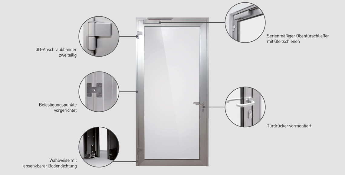 Tubular Frame Doors Novoferm Group