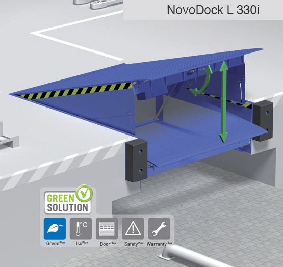 Hydraulic loading ramps Novoferm Group