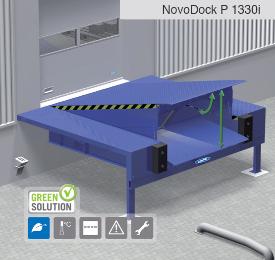 Hydraulic loading ramps Novoferm Group